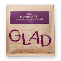 Drinking Chocolate